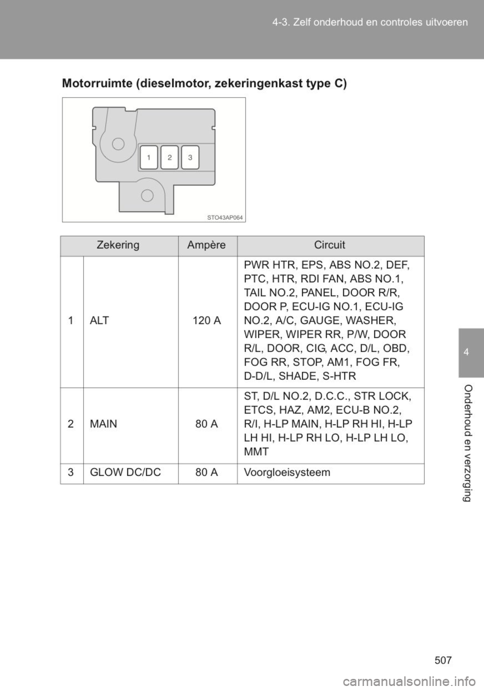 TOYOTA YARIS 2014  Instructieboekje (in Dutch) 