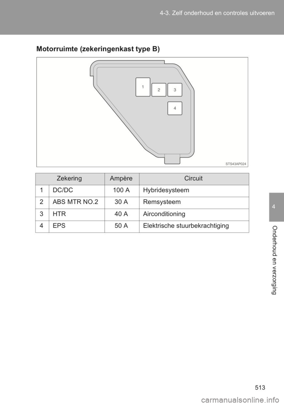 TOYOTA YARIS 2014  Instructieboekje (in Dutch) 