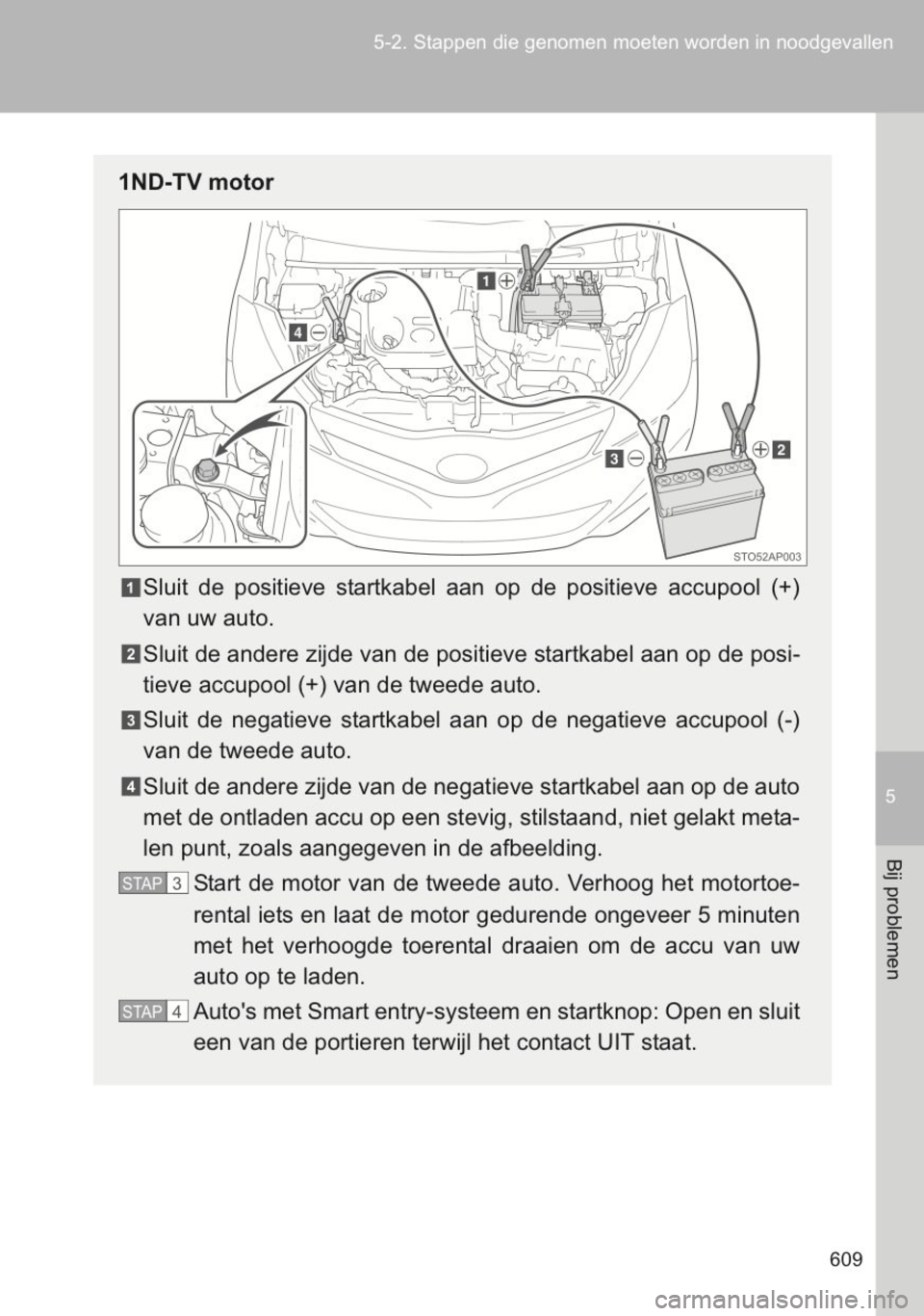 TOYOTA YARIS 2014  Instructieboekje (in Dutch) 