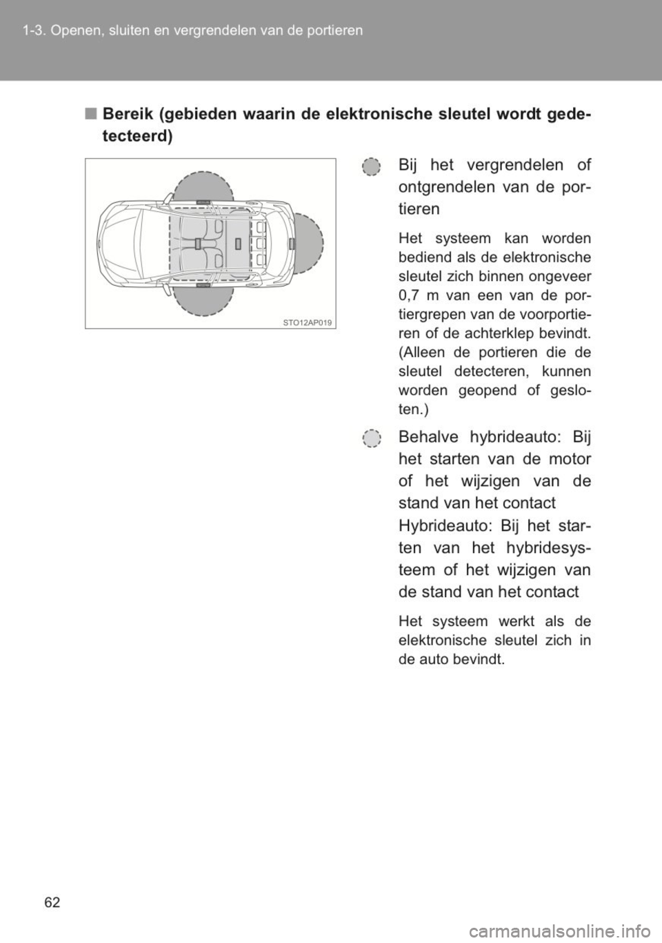 TOYOTA YARIS 2014  Instructieboekje (in Dutch) 