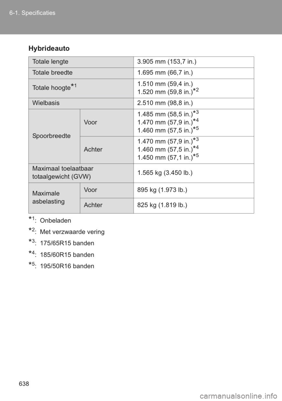 TOYOTA YARIS 2014  Instructieboekje (in Dutch) 
