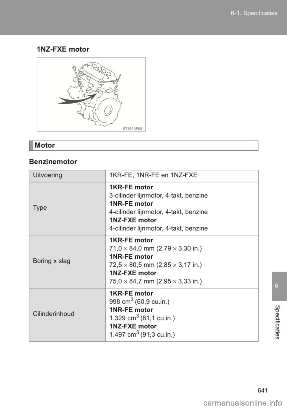 TOYOTA YARIS 2014  Instructieboekje (in Dutch) 