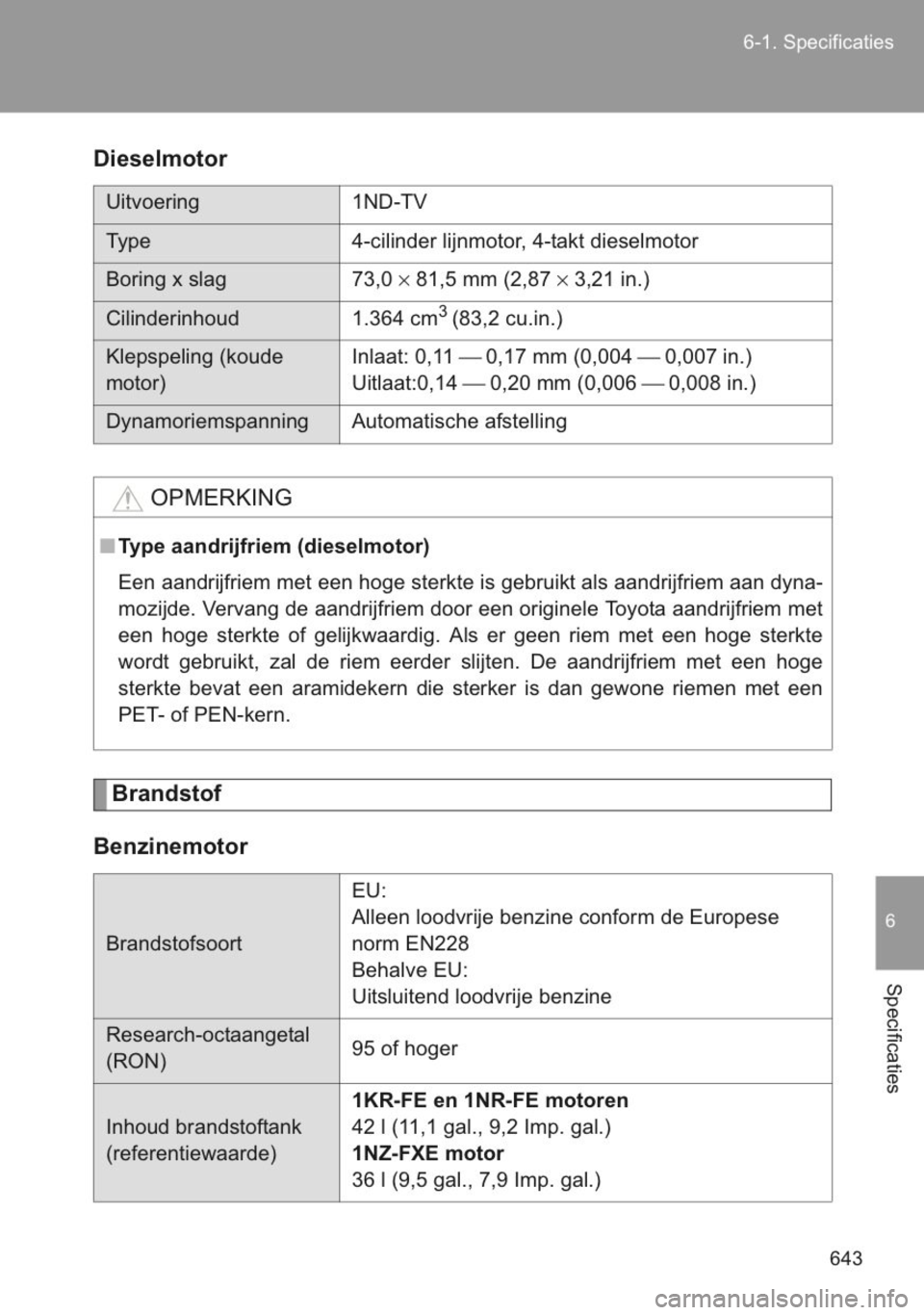 TOYOTA YARIS 2014  Instructieboekje (in Dutch) 