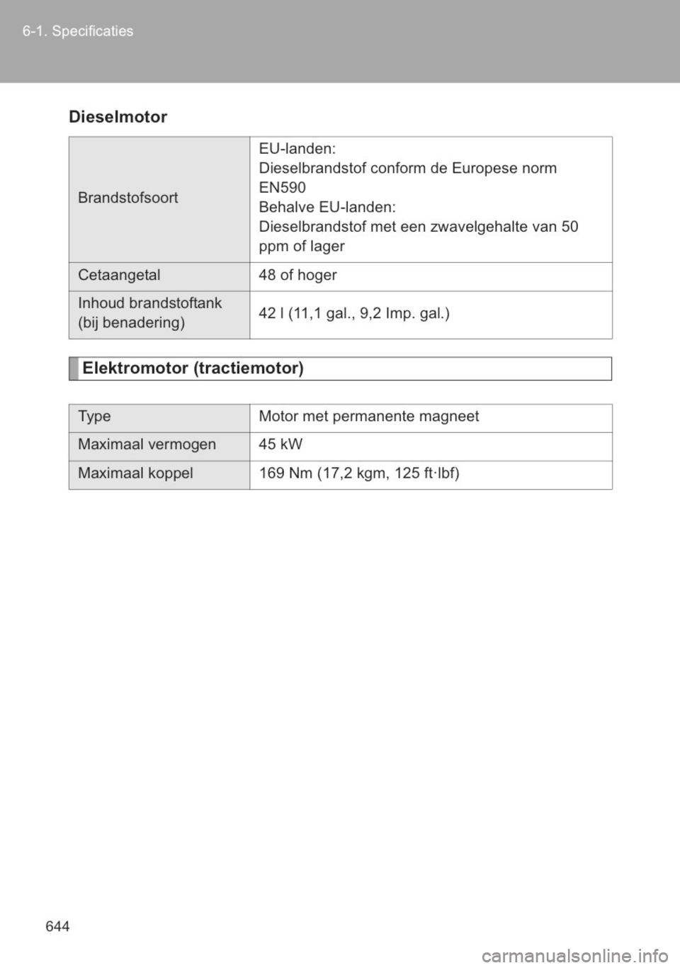 TOYOTA YARIS 2014  Instructieboekje (in Dutch) 