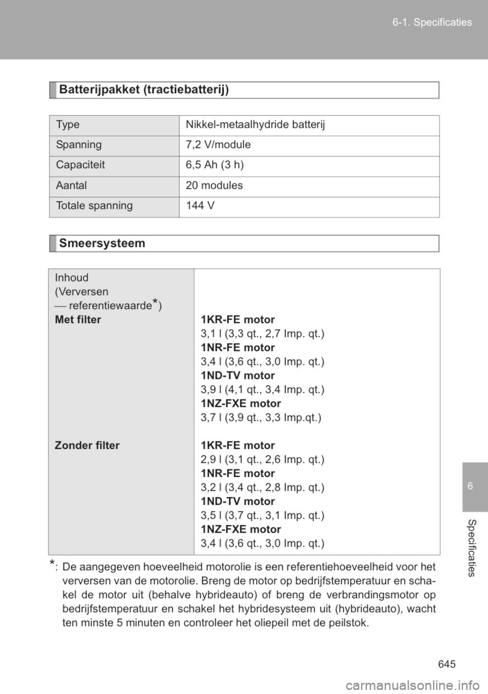 TOYOTA YARIS 2014  Instructieboekje (in Dutch) 