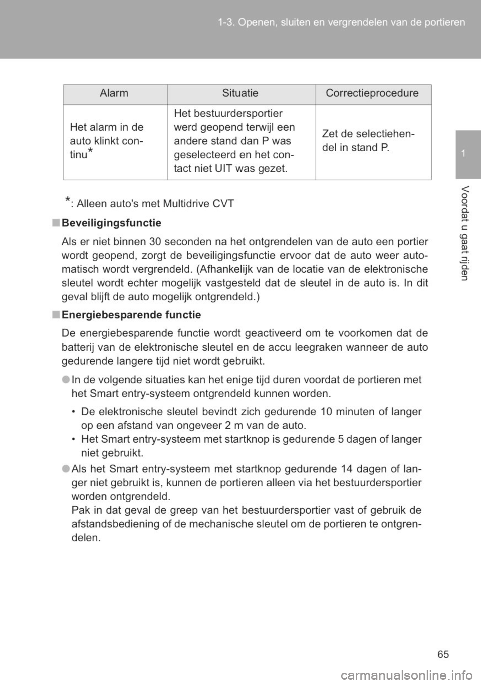 TOYOTA YARIS 2014  Instructieboekje (in Dutch) 