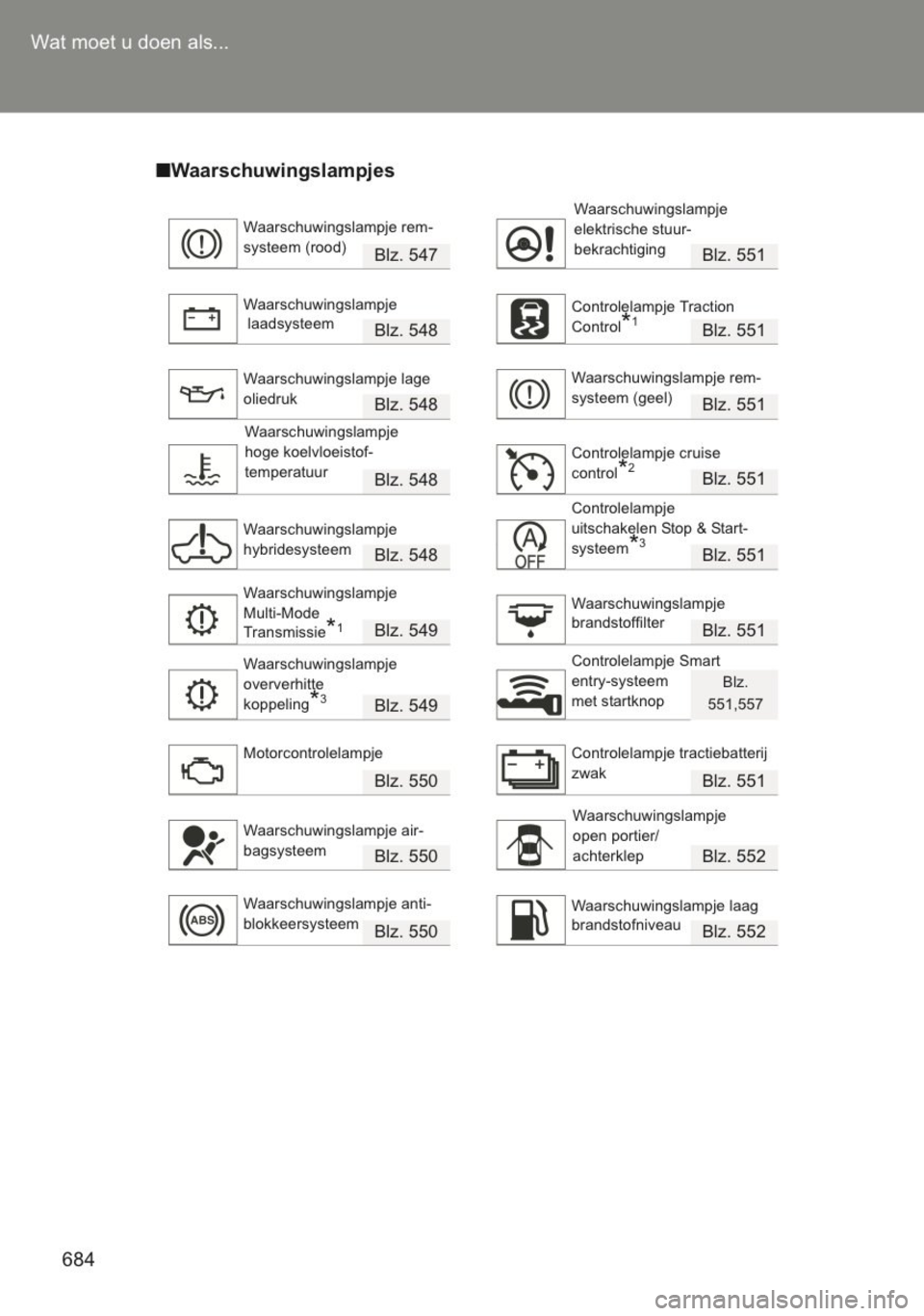 TOYOTA YARIS 2014  Instructieboekje (in Dutch) 