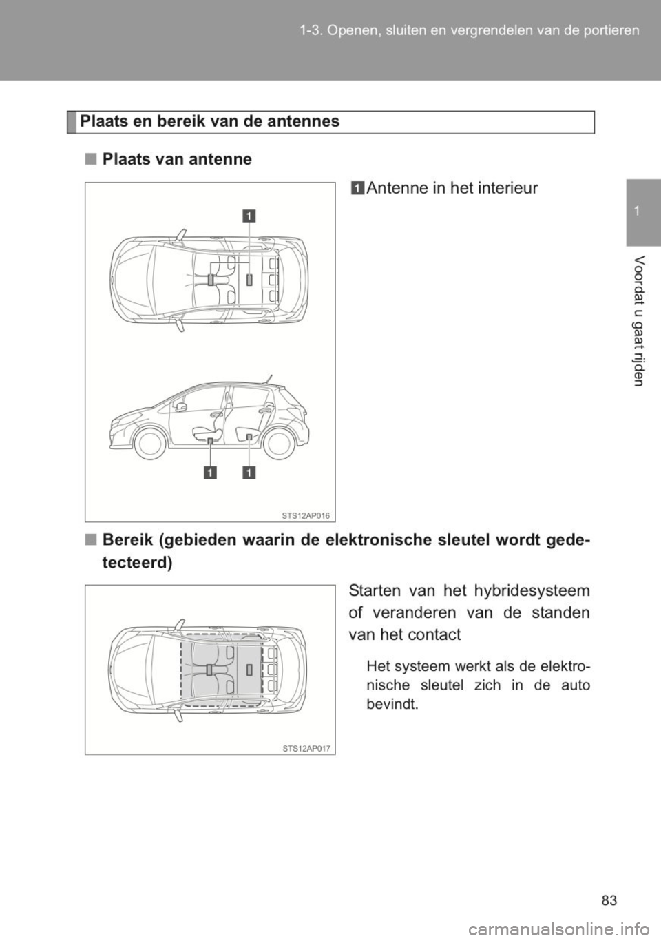 TOYOTA YARIS 2014  Instructieboekje (in Dutch) 