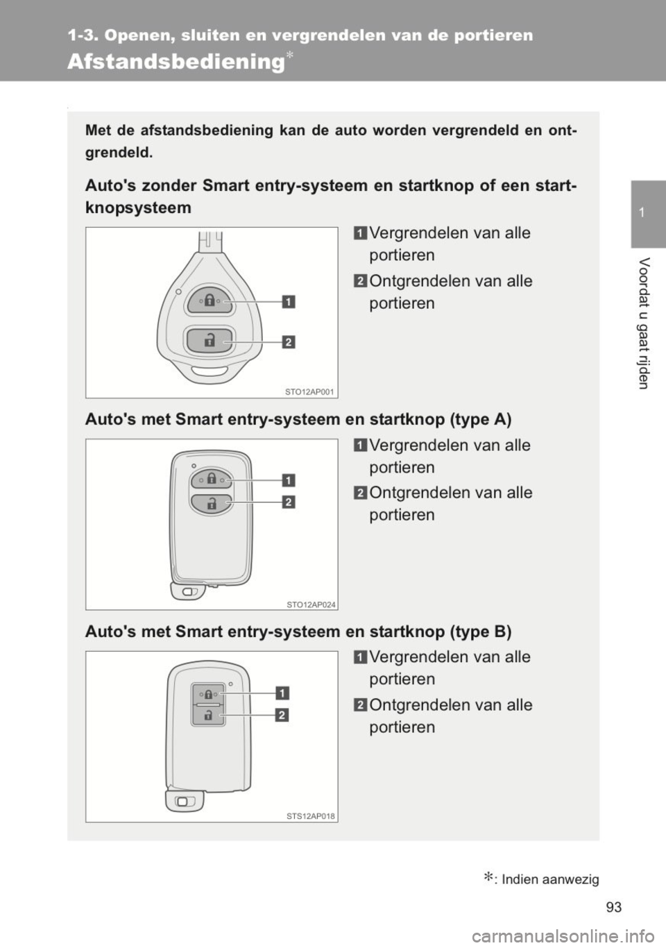 TOYOTA YARIS 2014  Instructieboekje (in Dutch) 