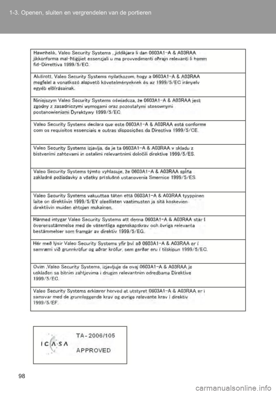 TOYOTA YARIS 2014  Instructieboekje (in Dutch) 
