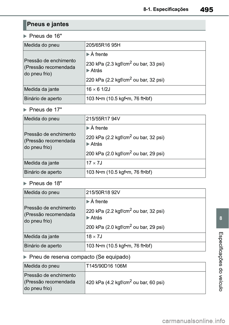 TOYOTA YARIS CROSS 2022 Manual de utilização (in Portuguese) 495
8 8-1. Especificações
Especificações do veículo
Pneus de 16"
Pneus de 17"
Pneus de 18"
Pneu de reserva compacto (Se equipado)
Pneus e jantes
Medida do pneu205/65R16 95H
Pressão d TOYOTA YARIS CROSS 2022 Manual de utilização (in Portuguese) 495
8 8-1. Especificações
Especificações do veículo
Pneus de 16"
Pneus de 17"
Pneus de 18"
Pneu de reserva compacto (Se equipado)
Pneus e jantes
Medida do pneu205/65R16 95H
Pressão d