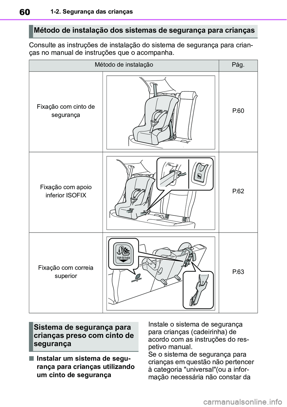 TOYOTA YARIS CROSS 2022  Manual de utilização (in Portuguese) 601-2. Segurança das crianças
Consulte as instruções de instalação do sistema de segurança para crian-
ças no manual de instruções que o acompanha.
Instalar um sistema de segu-
rança par