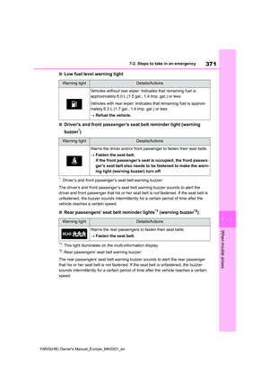 Page 371