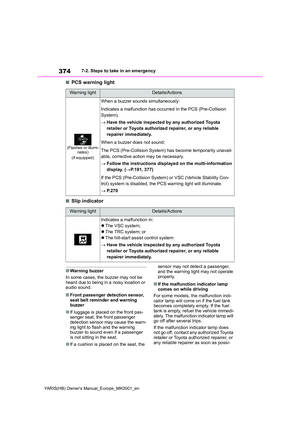 Page 374
