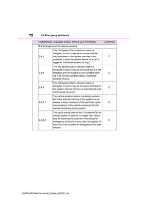 Page 72