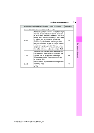 Page 73
