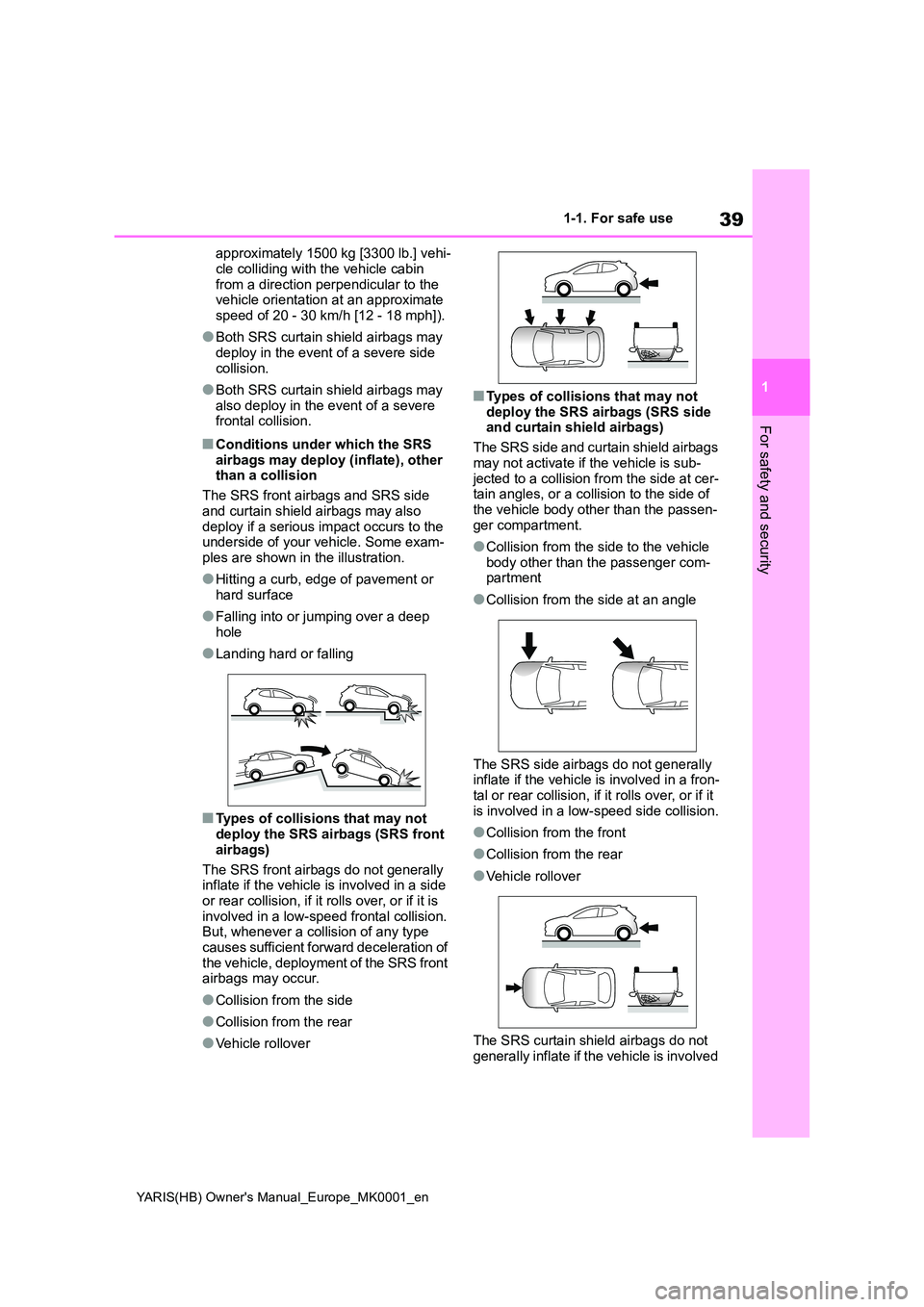 TOYOTA YARIS HATCHBACK 2021  Owners Manual 39
1
YARIS(HB) Owners Manual_Europe_MK0001_en
1-1. For safe use
For safety and security
approximately 1500 kg [3300 lb.] vehi- 
cle colliding with the vehicle cabin  from a direction perpendicular to