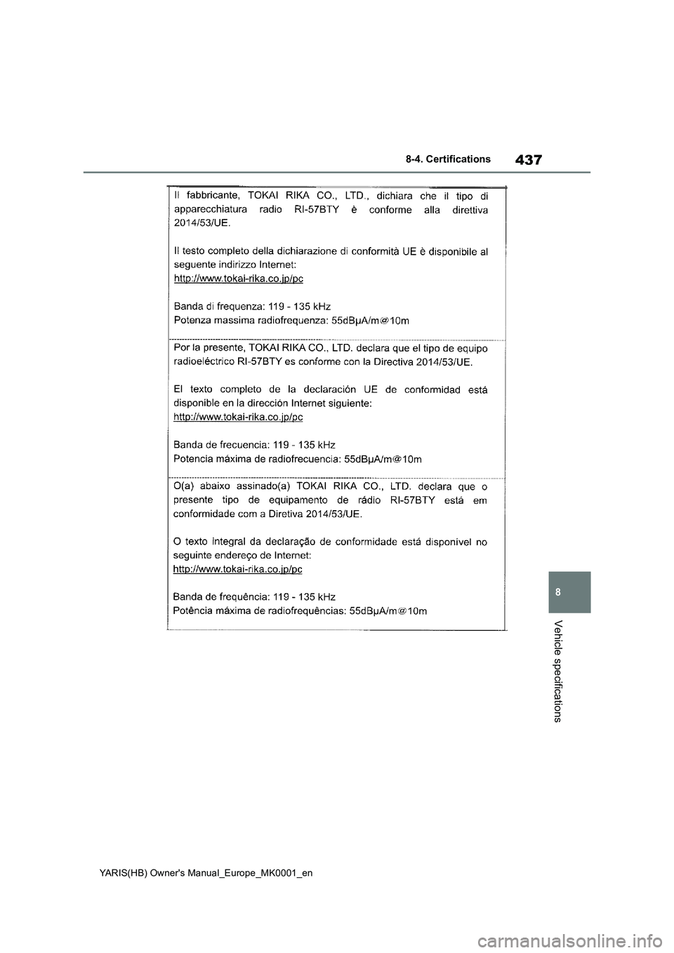 TOYOTA YARIS HATCHBACK 2021  Owners Manual 437
8
YARIS(HB) Owners Manual_Europe_MK0001_en
8-4. Certifications
Vehicle specifications 