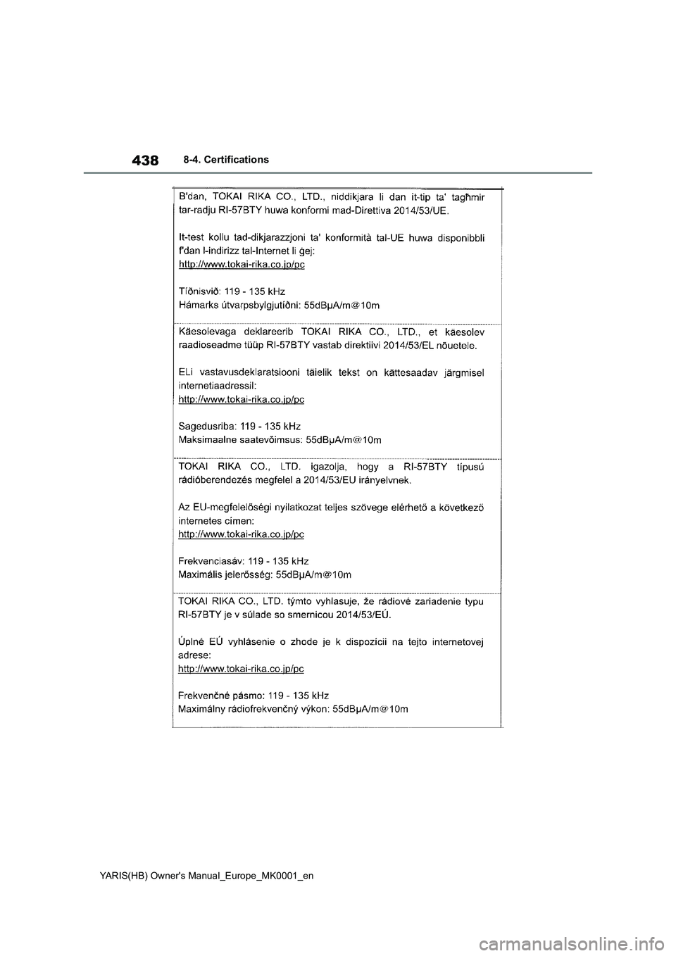 TOYOTA YARIS HATCHBACK 2021  Owners Manual 438
YARIS(HB) Owners Manual_Europe_MK0001_en
8-4. Certifications 