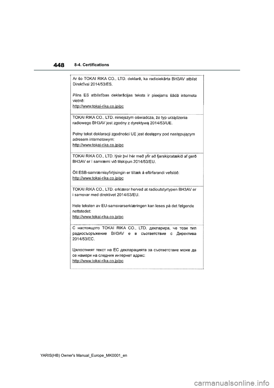 TOYOTA YARIS HATCHBACK 2021  Owners Manual 448
YARIS(HB) Owners Manual_Europe_MK0001_en
8-4. Certifications 