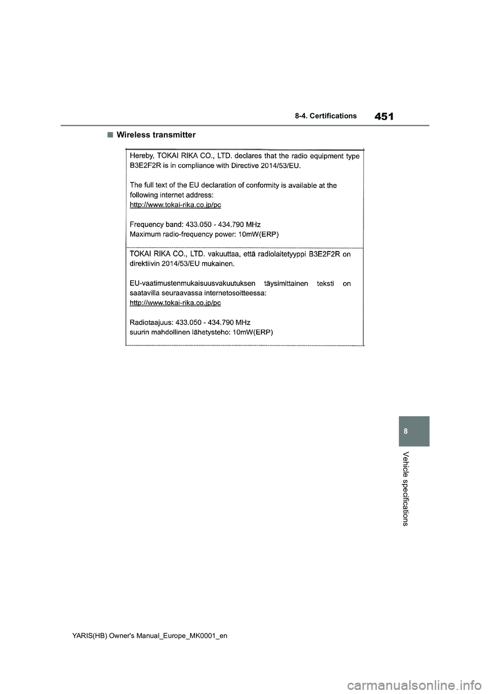 TOYOTA YARIS HATCHBACK 2021  Owners Manual 451
8
YARIS(HB) Owners Manual_Europe_MK0001_en
8-4. Certifications
Vehicle specifications
■Wireless transmitter 