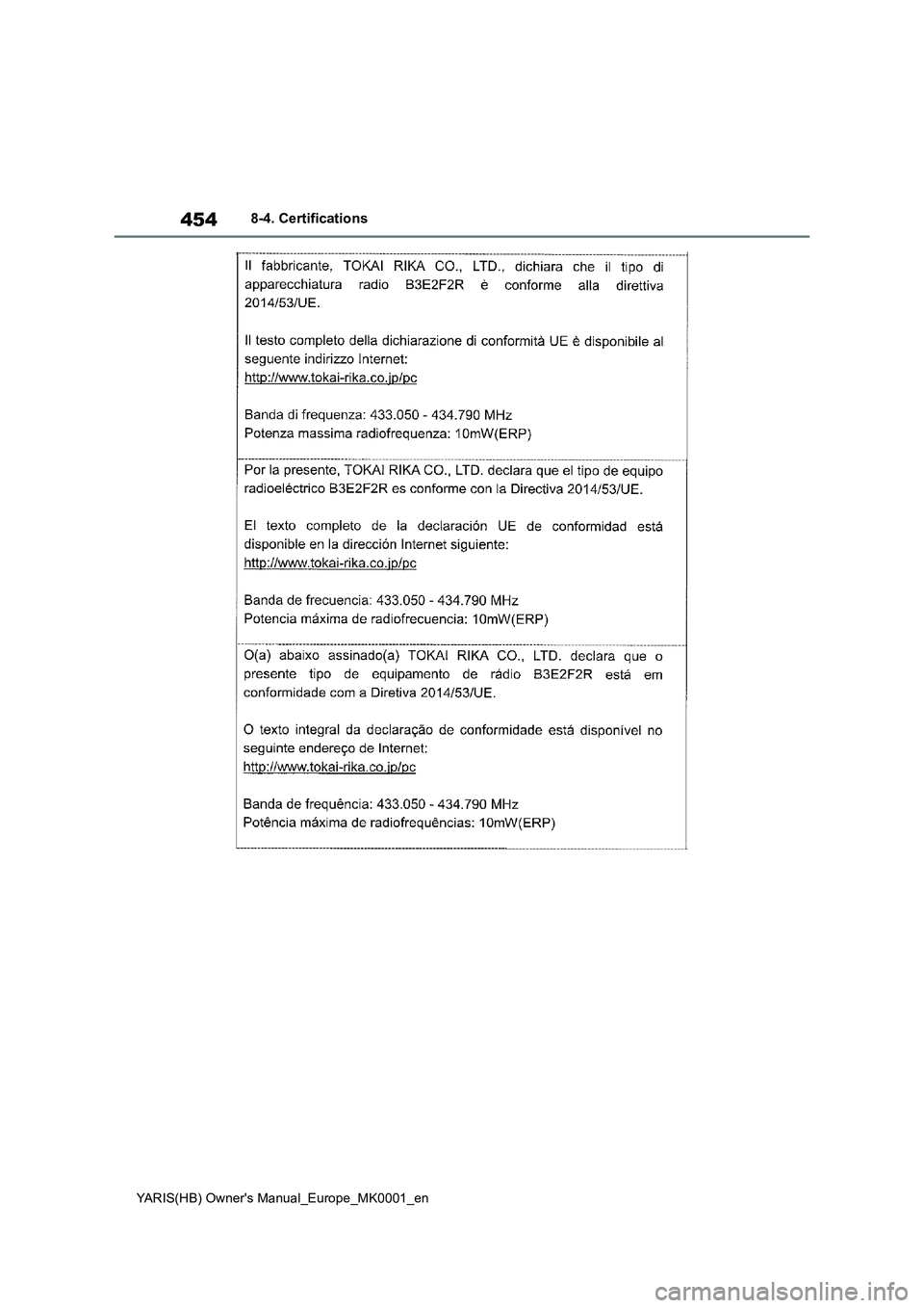 TOYOTA YARIS HATCHBACK 2021  Owners Manual 454
YARIS(HB) Owners Manual_Europe_MK0001_en
8-4. Certifications 