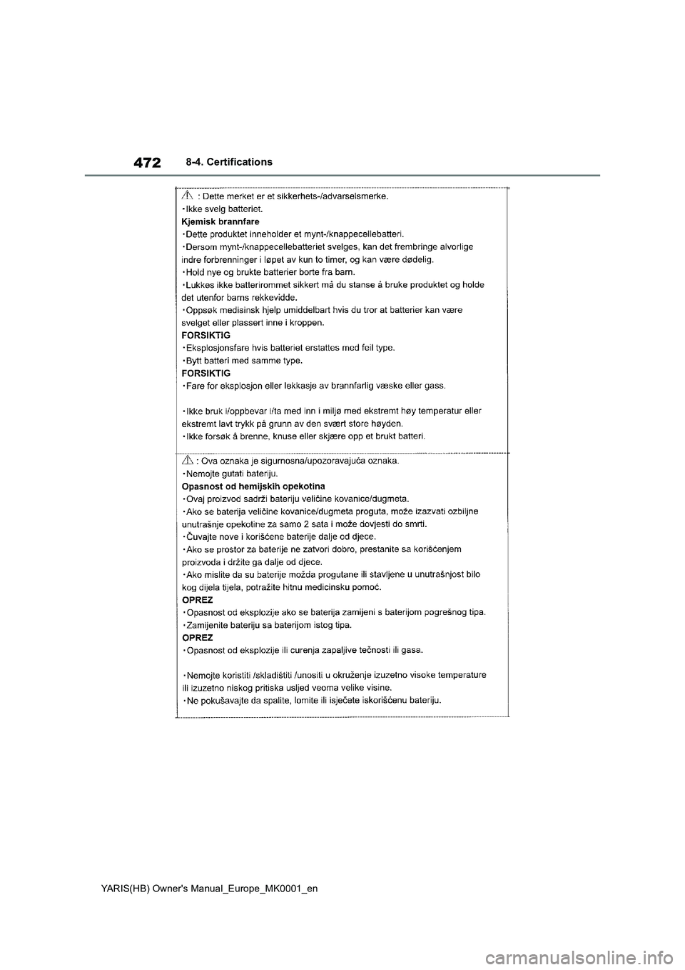 TOYOTA YARIS HATCHBACK 2021  Owners Manual 472
YARIS(HB) Owners Manual_Europe_MK0001_en
8-4. Certifications 