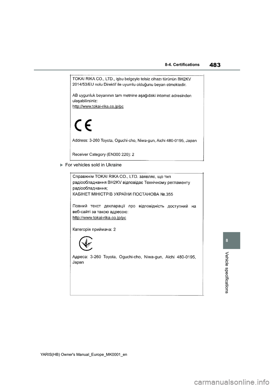 TOYOTA YARIS HATCHBACK 2021  Owners Manual 483
8
YARIS(HB) Owners Manual_Europe_MK0001_en
8-4. Certifications
Vehicle specifications
For vehicles sold in Ukraine 