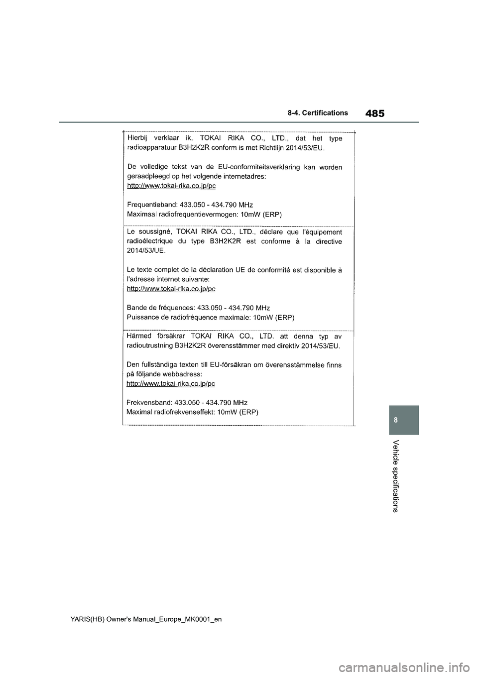 TOYOTA YARIS HATCHBACK 2021  Owners Manual 485
8
YARIS(HB) Owners Manual_Europe_MK0001_en
8-4. Certifications
Vehicle specifications 