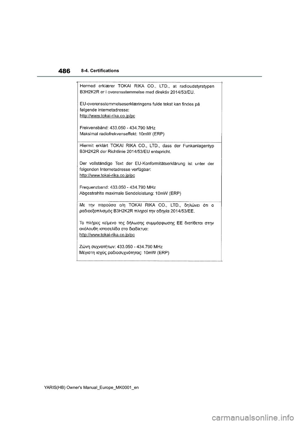 TOYOTA YARIS HATCHBACK 2021  Owners Manual 486
YARIS(HB) Owners Manual_Europe_MK0001_en
8-4. Certifications 