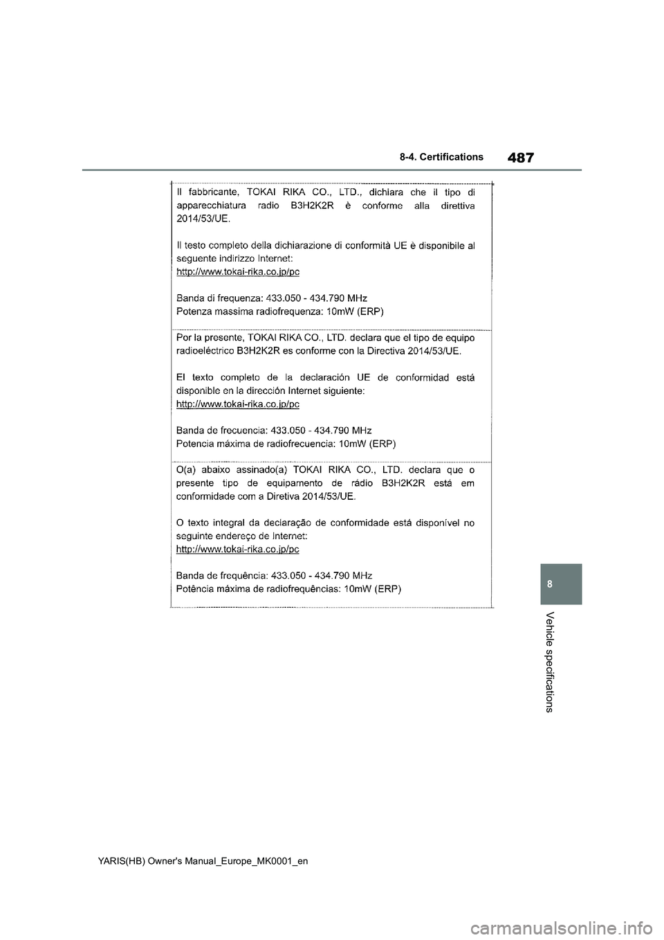 TOYOTA YARIS HATCHBACK 2021  Owners Manual 487
8
YARIS(HB) Owners Manual_Europe_MK0001_en
8-4. Certifications
Vehicle specifications 