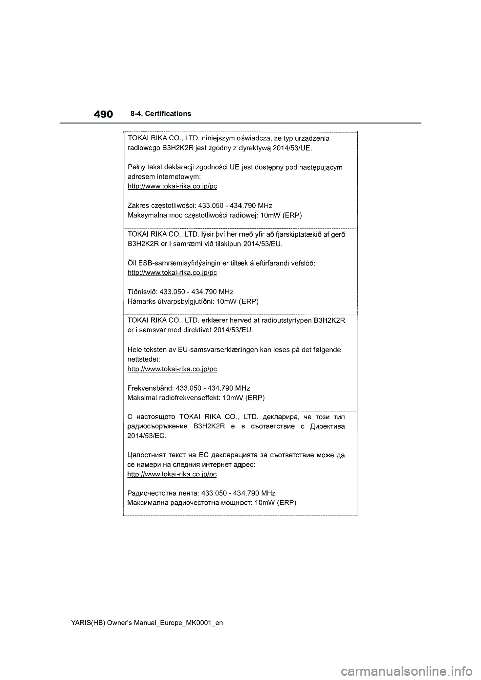 TOYOTA YARIS HATCHBACK 2021  Owners Manual 490
YARIS(HB) Owners Manual_Europe_MK0001_en
8-4. Certifications 