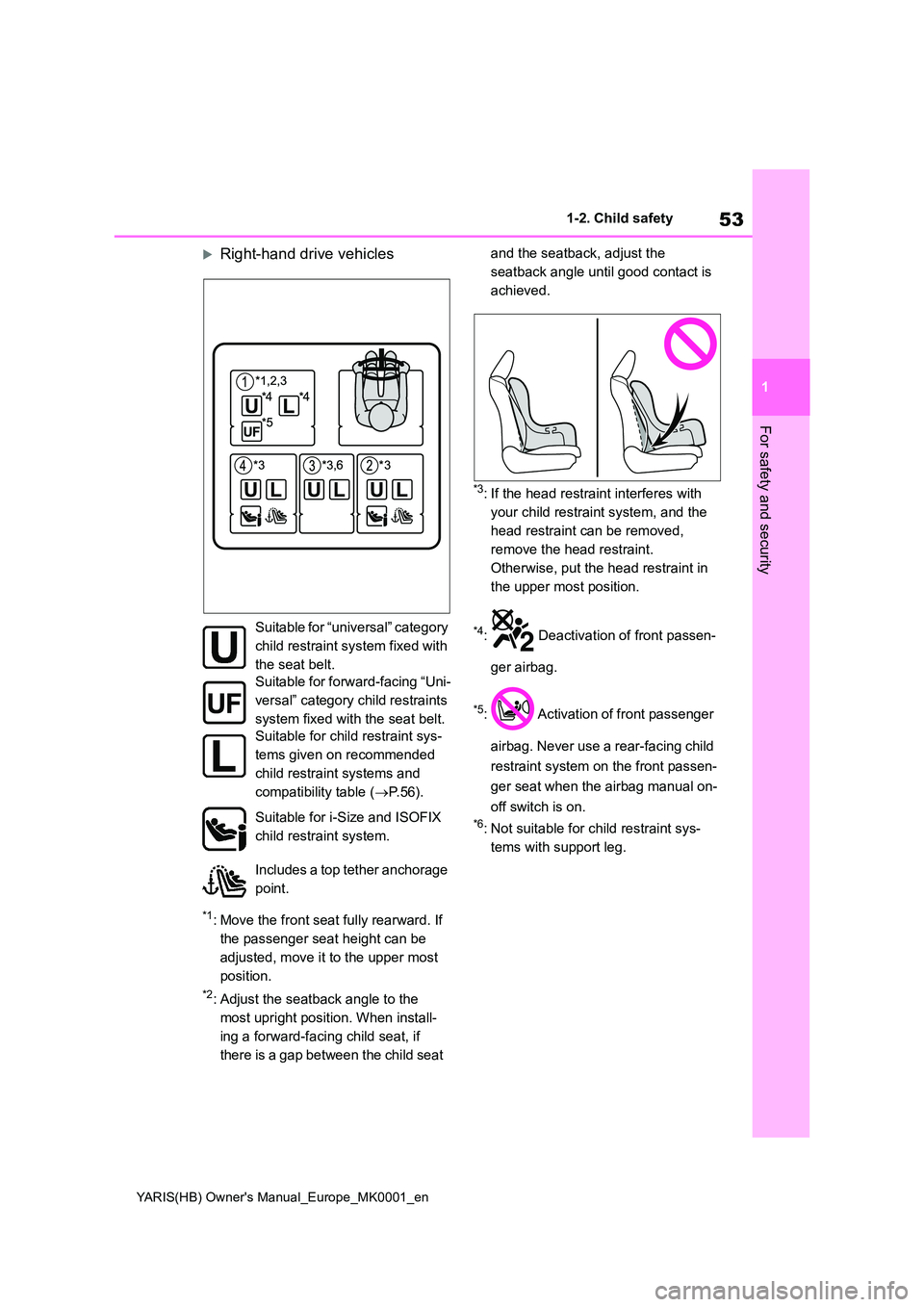 TOYOTA YARIS HATCHBACK 2021 Owners Manual 53
1
YARIS(HB) Owners Manual_Europe_MK0001_en
1-2. Child safety
For safety and security
Right-hand drive vehicles
*1: Move the front seat fully rearward. If
the passenger seat height can be
adj TOYOTA YARIS HATCHBACK 2021 Owners Manual 53
1
YARIS(HB) Owners Manual_Europe_MK0001_en
1-2. Child safety
For safety and security
Right-hand drive vehicles
*1: Move the front seat fully rearward. If
the passenger seat height can be
adj