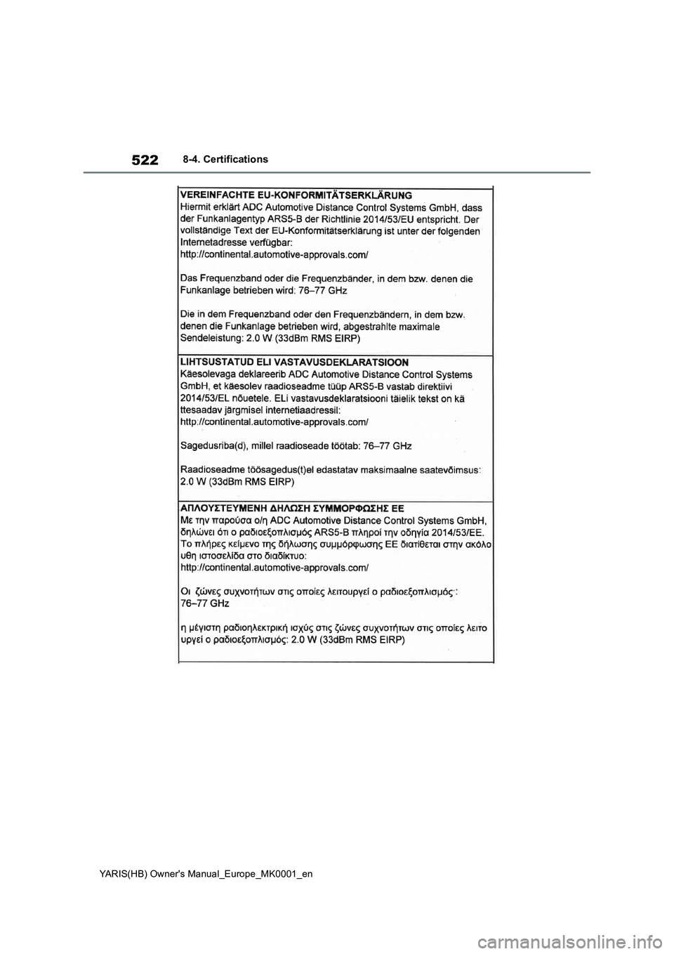 TOYOTA YARIS HATCHBACK 2021  Owners Manual 522
YARIS(HB) Owners Manual_Europe_MK0001_en
8-4. Certifications 