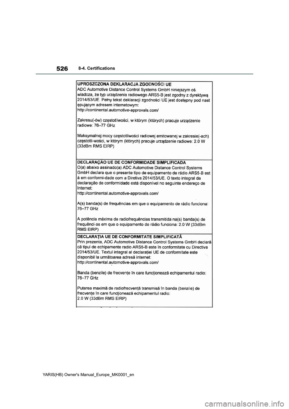 TOYOTA YARIS HATCHBACK 2021  Owners Manual 526
YARIS(HB) Owners Manual_Europe_MK0001_en
8-4. Certifications 