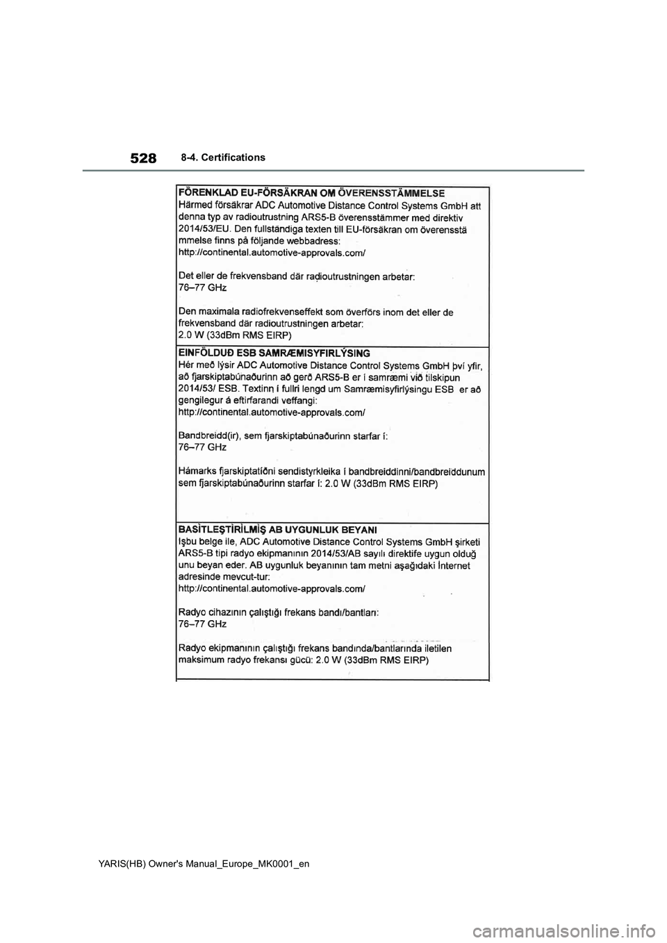TOYOTA YARIS HATCHBACK 2021  Owners Manual 528
YARIS(HB) Owners Manual_Europe_MK0001_en
8-4. Certifications 