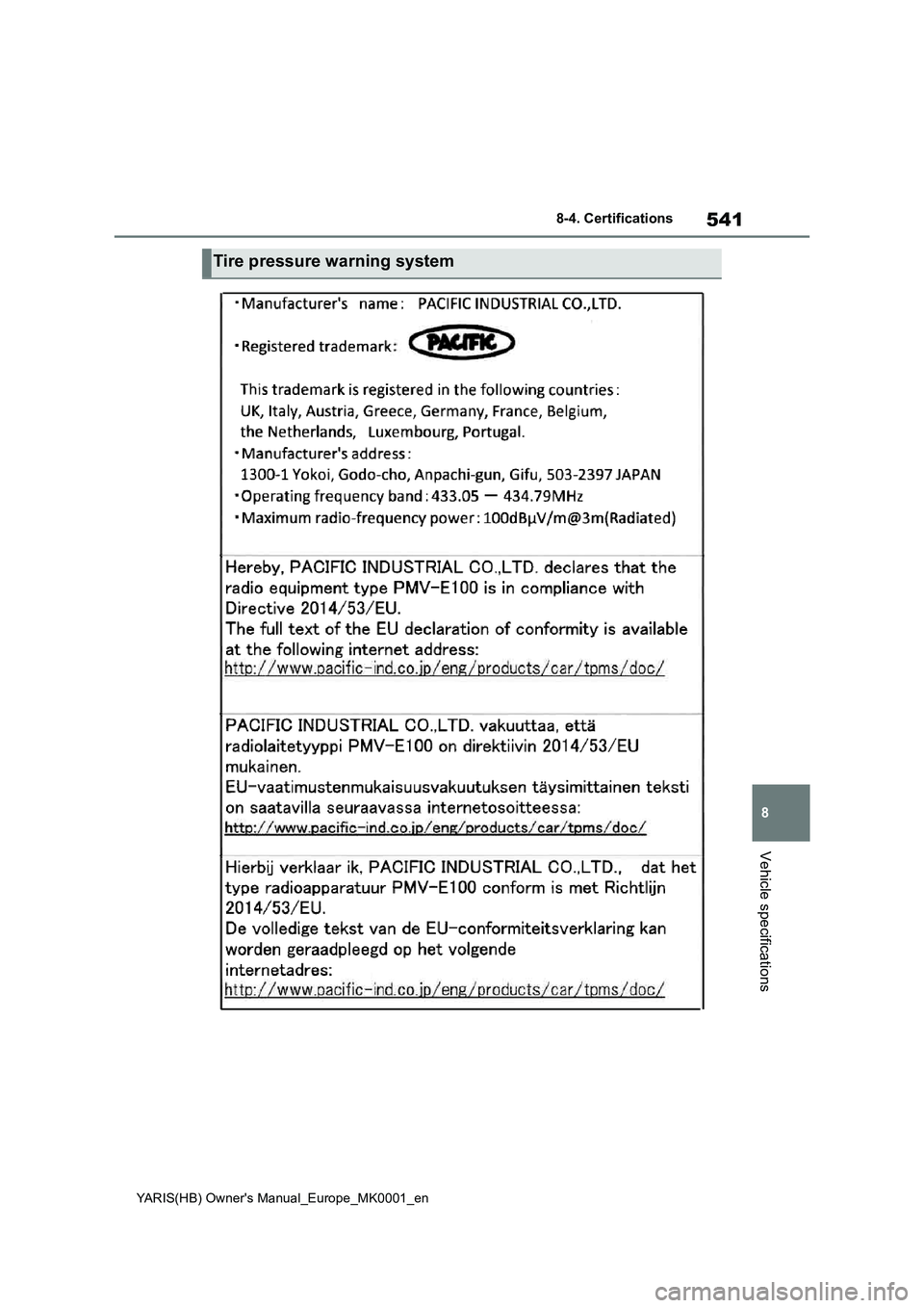 TOYOTA YARIS HATCHBACK 2021  Owners Manual 541
8
YARIS(HB) Owners Manual_Europe_MK0001_en
8-4. Certifications
Vehicle specifications
Tire pressure warning system 