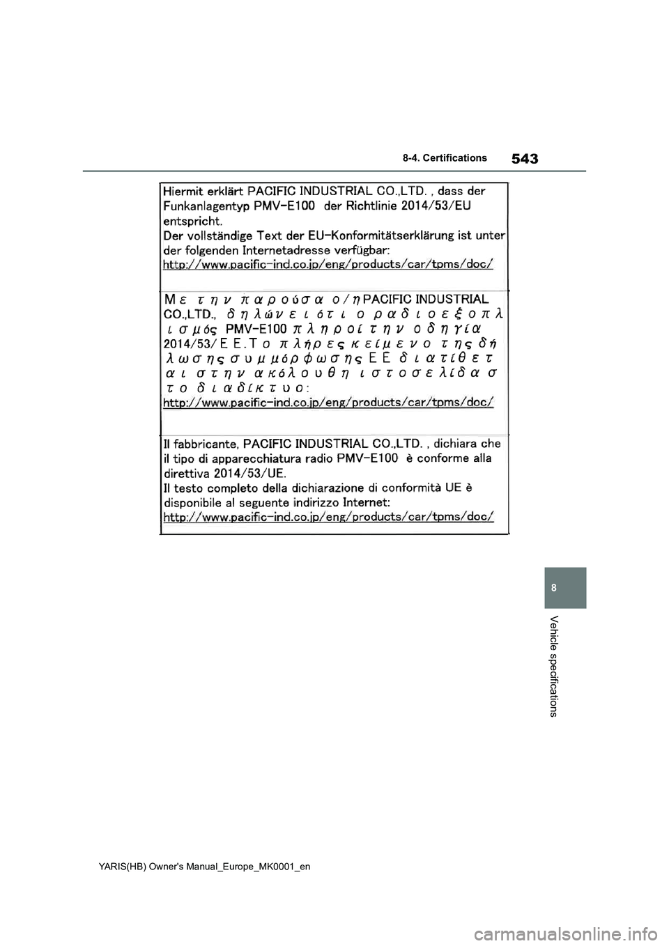 TOYOTA YARIS HATCHBACK 2021  Owners Manual 543
8
YARIS(HB) Owners Manual_Europe_MK0001_en
8-4. Certifications
Vehicle specifications 