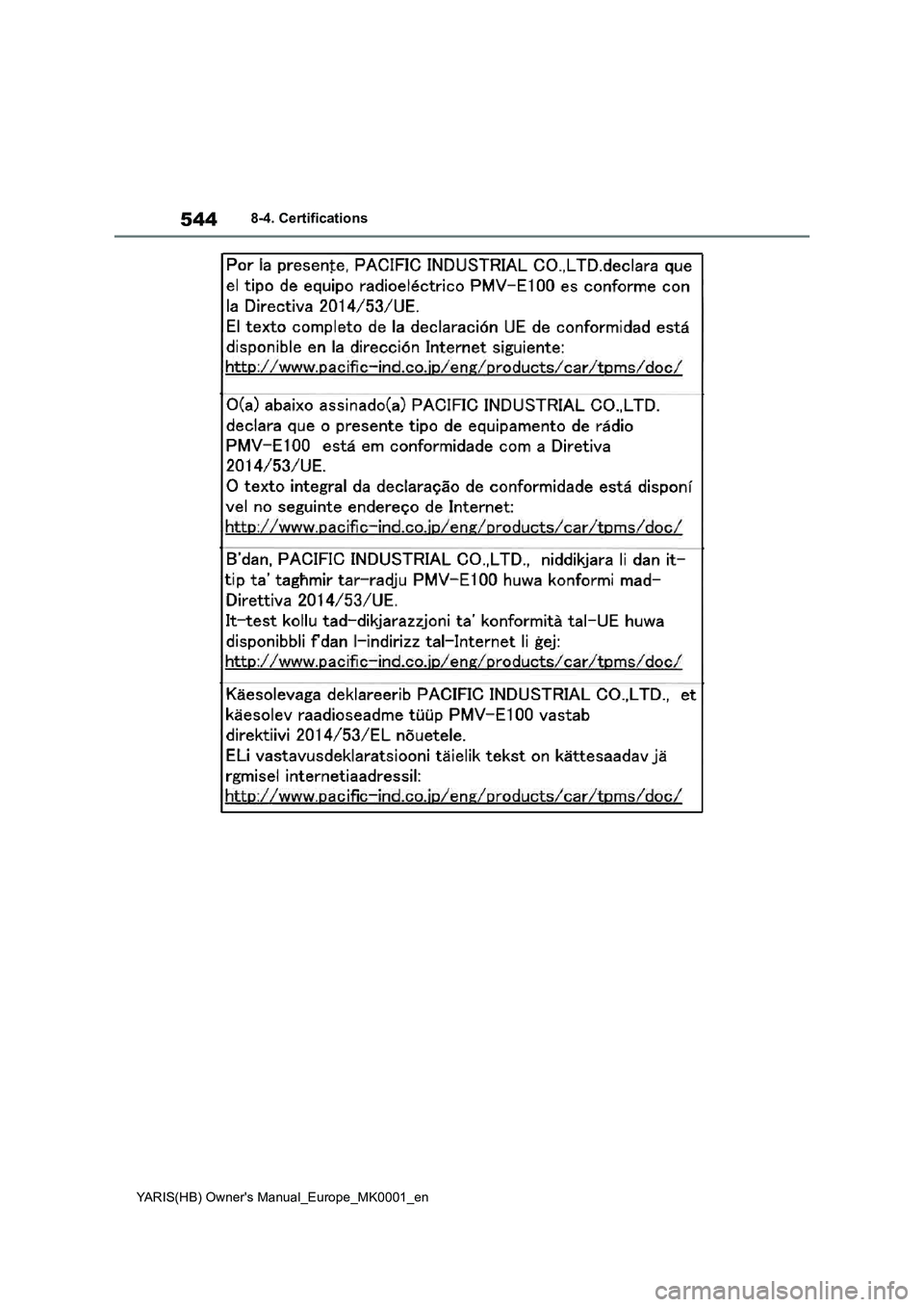 TOYOTA YARIS HATCHBACK 2021  Owners Manual 544
YARIS(HB) Owners Manual_Europe_MK0001_en
8-4. Certifications 