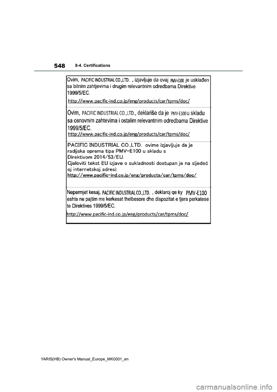 TOYOTA YARIS HATCHBACK 2021  Owners Manual 548
YARIS(HB) Owners Manual_Europe_MK0001_en
8-4. Certifications 