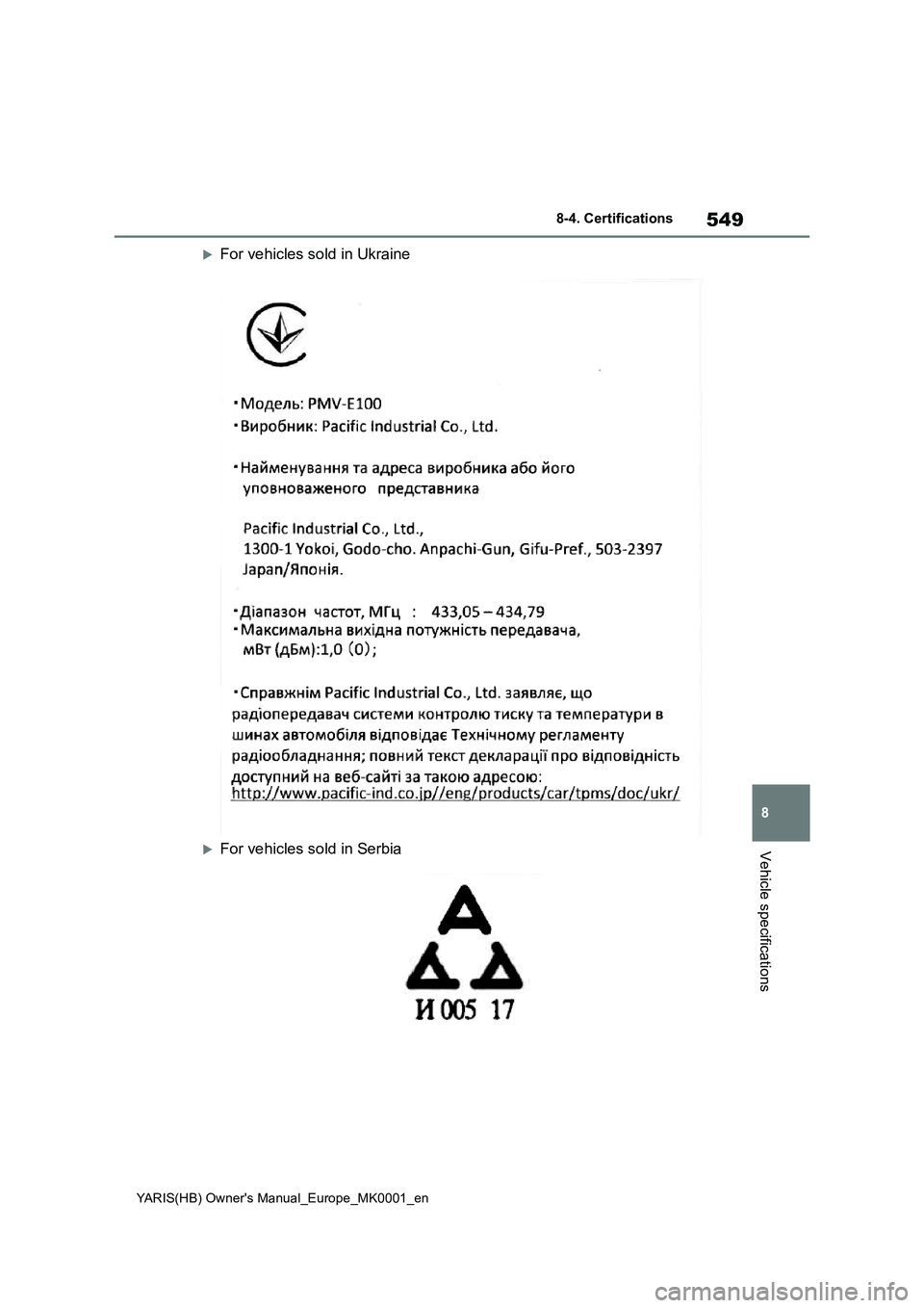 TOYOTA YARIS HATCHBACK 2021  Owners Manual 549
8
YARIS(HB) Owners Manual_Europe_MK0001_en
8-4. Certifications
Vehicle specifications
For vehicles sold in Ukraine
For vehicles sold in Serbia 