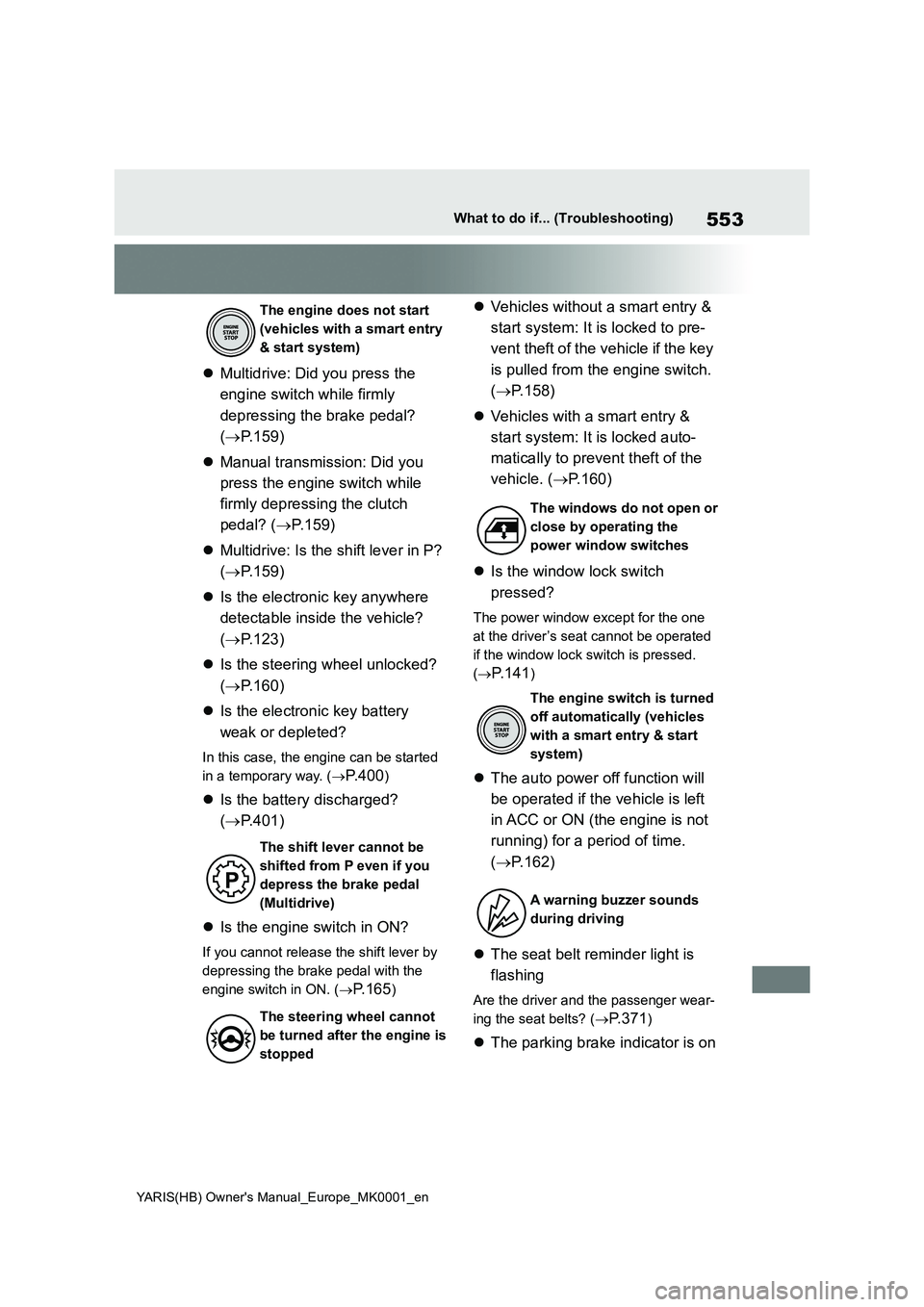 TOYOTA YARIS HATCHBACK 2021  Owners Manual 553
YARIS(HB) Owners Manual_Europe_MK0001_en
What to do if... (Troubleshooting)
�zMultidrive: Did you press the 
engine switch while firmly 
depressing the brake pedal? 
(→P.159)
�zManual transmiss