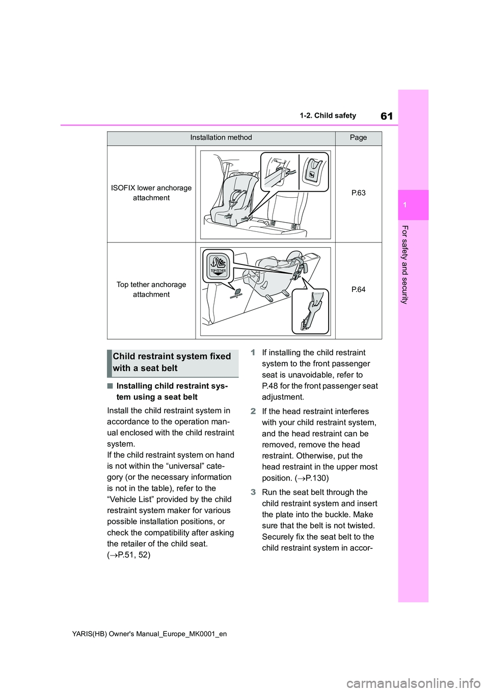 TOYOTA YARIS HATCHBACK 2021  Owners Manual 61
1
YARIS(HB) Owners Manual_Europe_MK0001_en
1-2. Child safety
For safety and security
■Installing child restraint sys- 
tem using a seat belt 
Install the child restraint system in  
accordance t