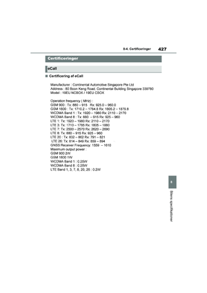 Page 427