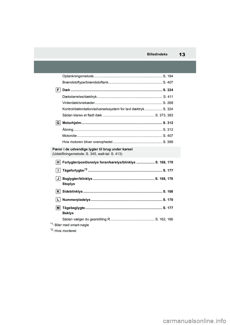 TOYOTA YARIS HATCHBACK 2021  Brugsanvisning (in Danish) 13
YARIS(HB) Owners Manual_Europe_MK0001_da
Billedindeks
Optankningsmetode ....................................................................... S. 184
Brændstoftype/brændstoftank................