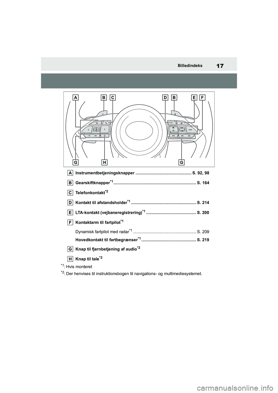 TOYOTA YARIS HATCHBACK 2021  Brugsanvisning (in Danish) 17
YARIS(HB) Owners Manual_Europe_MK0001_da
Billedindeks
Instrumentbetjeningsknapper ................................................ S. 92, 98
Gearskiftknapper
*1....................................