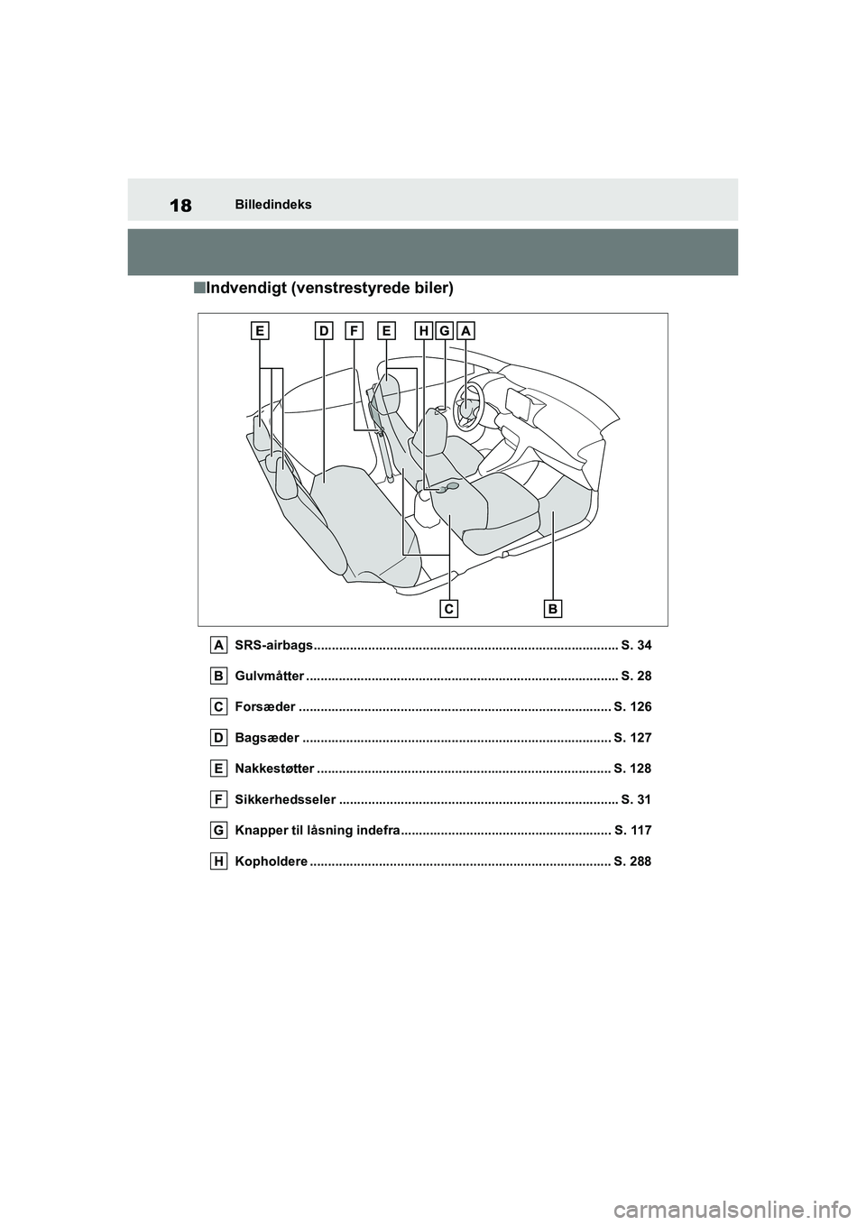TOYOTA YARIS HATCHBACK 2021  Brugsanvisning (in Danish) 18
YARIS(HB) Owners Manual_Europe_MK0001_da
Billedindeks
nIndvendigt (venstrestyrede biler)
SRS-airbags.................................................................................... S. 34
Gulvm