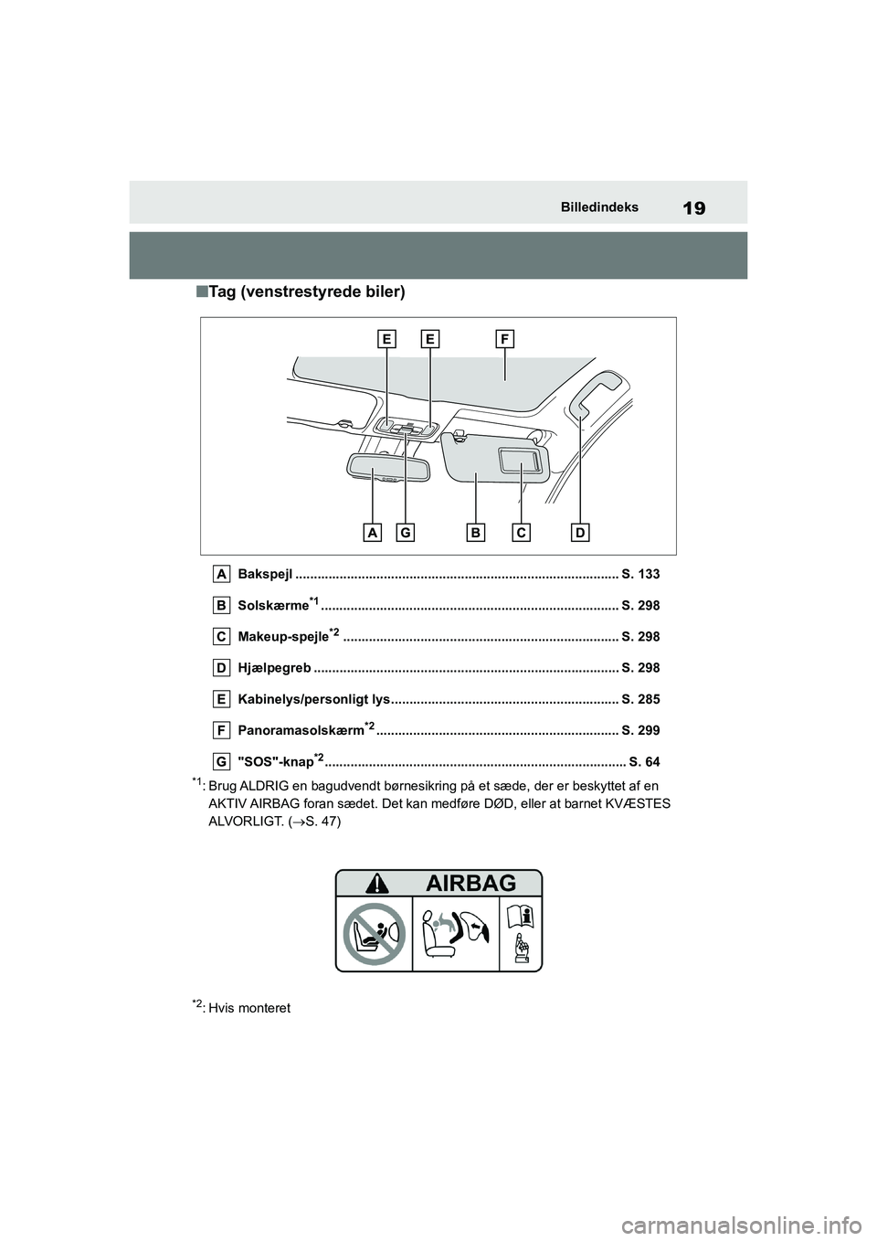 TOYOTA YARIS HATCHBACK 2021  Brugsanvisning (in Danish) 19
YARIS(HB) Owners Manual_Europe_MK0001_da
Billedindeks
nTag (venstrestyrede biler)
Bakspejl ........................................................................................ S. 133
Solskærm