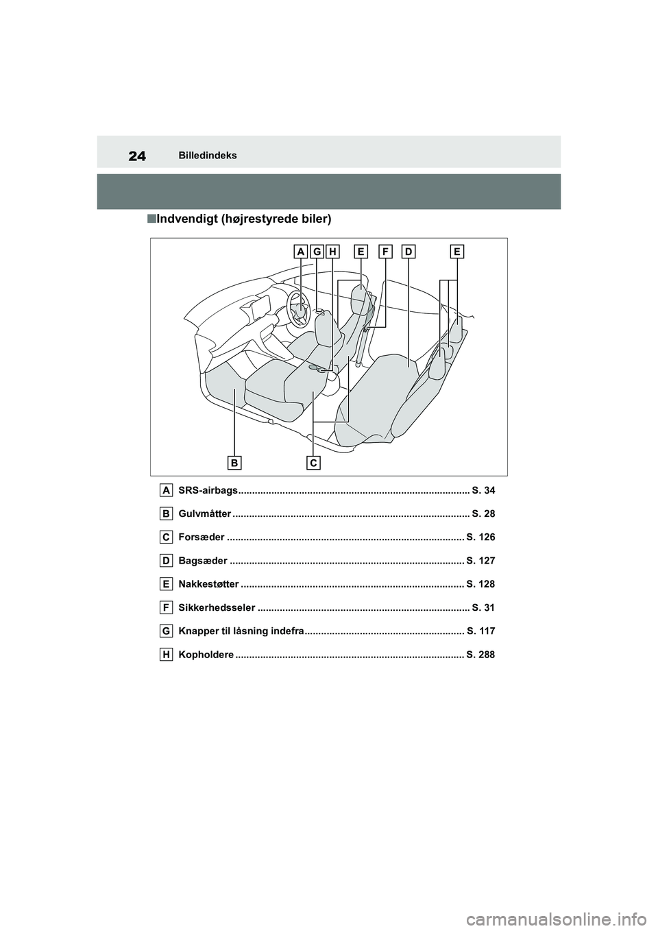 TOYOTA YARIS HATCHBACK 2021  Brugsanvisning (in Danish) 24
YARIS(HB) Owners Manual_Europe_MK0001_da
Billedindeks
nIndvendigt (højrestyrede biler)
SRS-airbags.................................................................................... S. 34
Gulvm
