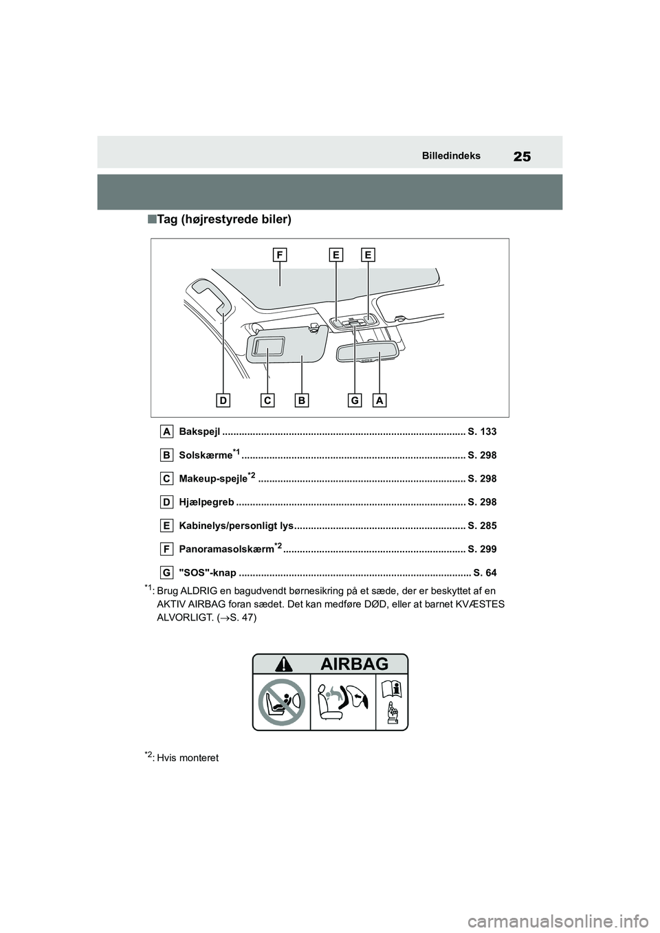 TOYOTA YARIS HATCHBACK 2021  Brugsanvisning (in Danish) 25
YARIS(HB) Owners Manual_Europe_MK0001_da
Billedindeks
nTag (højrestyrede biler)
Bakspejl ........................................................................................ S. 133
Solskærme